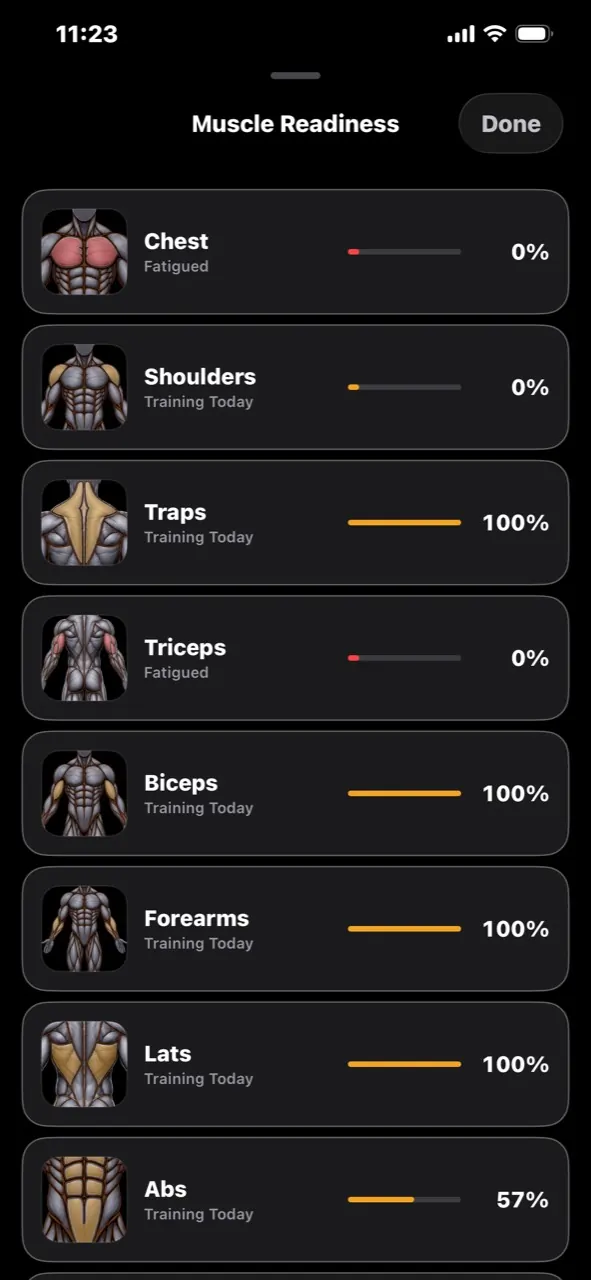 StreetStrength mobile muscle readiness breakdown